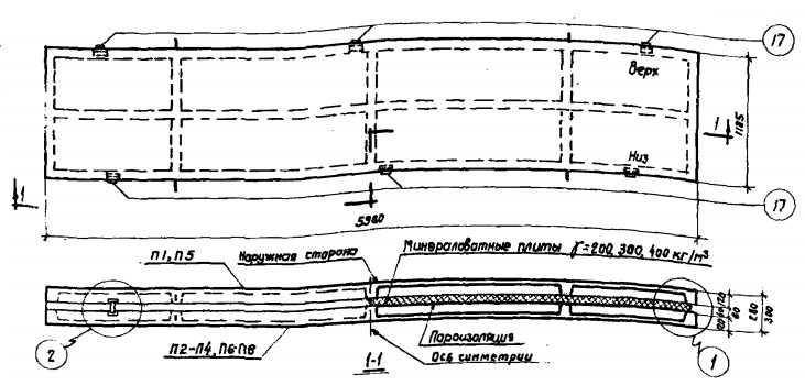 Панель ПСТ 30-2а-1-1,2-6 Серия СТ 02-31